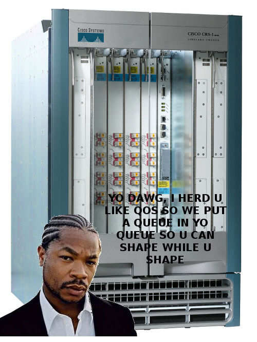 yo dawg, I heard u like QoS so we put a queue in yo queue so u can shape while u shape